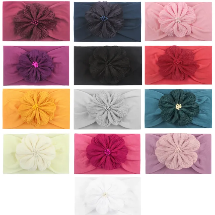 Variation 3